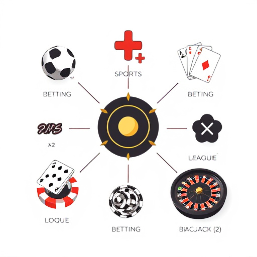 Banner www.3awindow.net